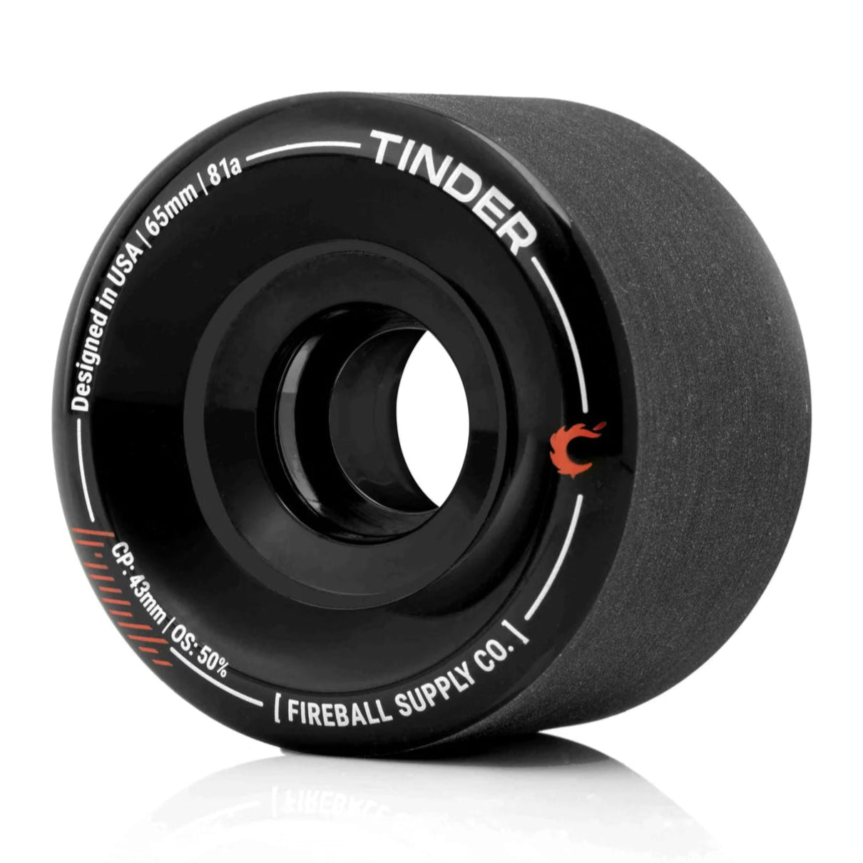 Fireball Tinder Wheels - 65mm / 81A