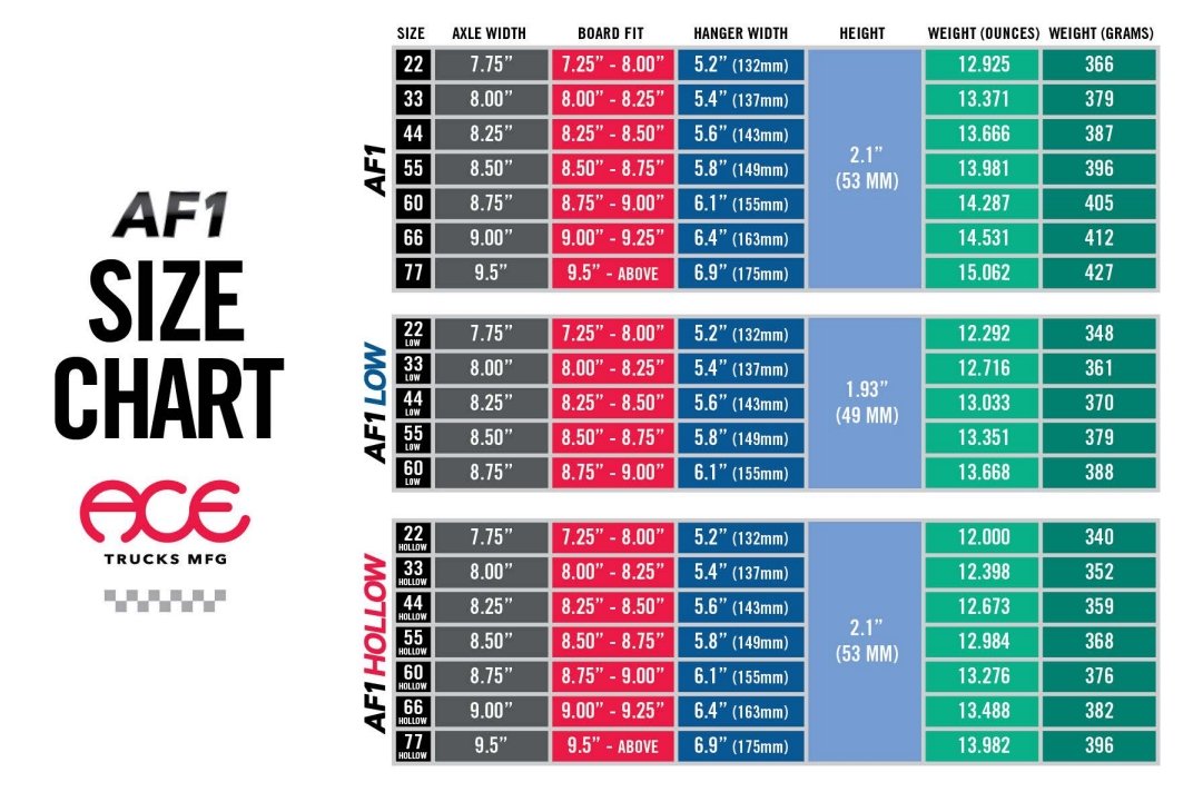 Ace Trucks AF1 (set of 2) Gold True Supplies