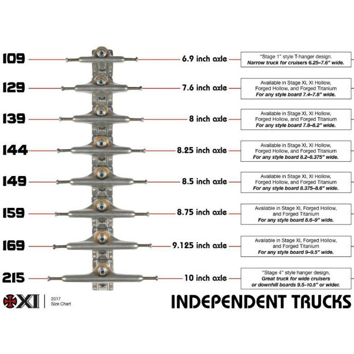 Independent Trucks Stage 11 Forged Hollow (set of 2 trucks)_169 (9.0" - 9.5")___True Supplies